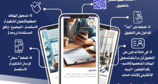 تطبيق حكومى لخدمة المستثمرين