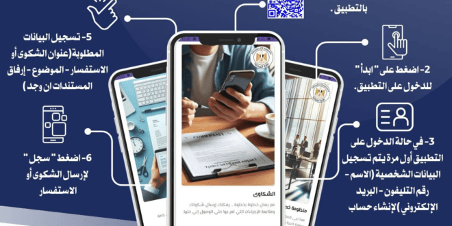 تطبيق حكومى لخدمة المستثمرين